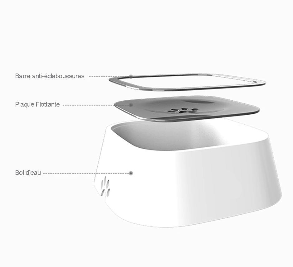 gamelle-chien-anti-éclaboussures